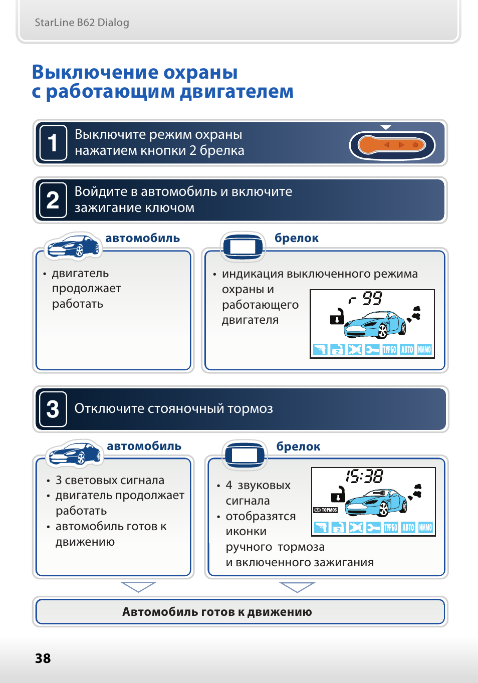 Как открыть машину с брелка starline: простой способ