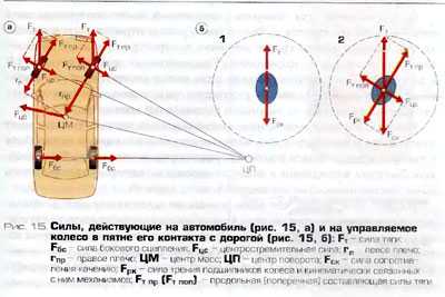 Автомобилист