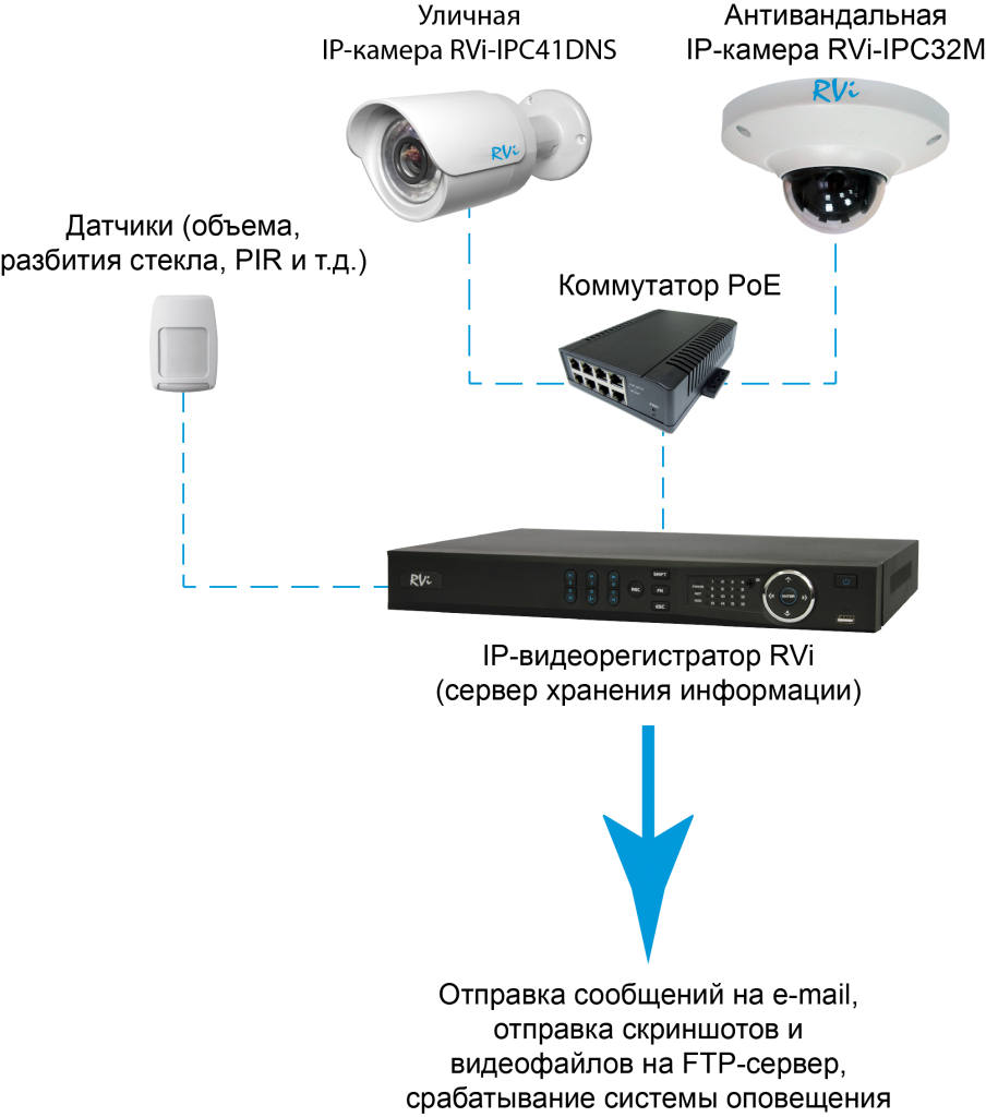 Parkcam un 02 видеорегистратор с wifi инструкция