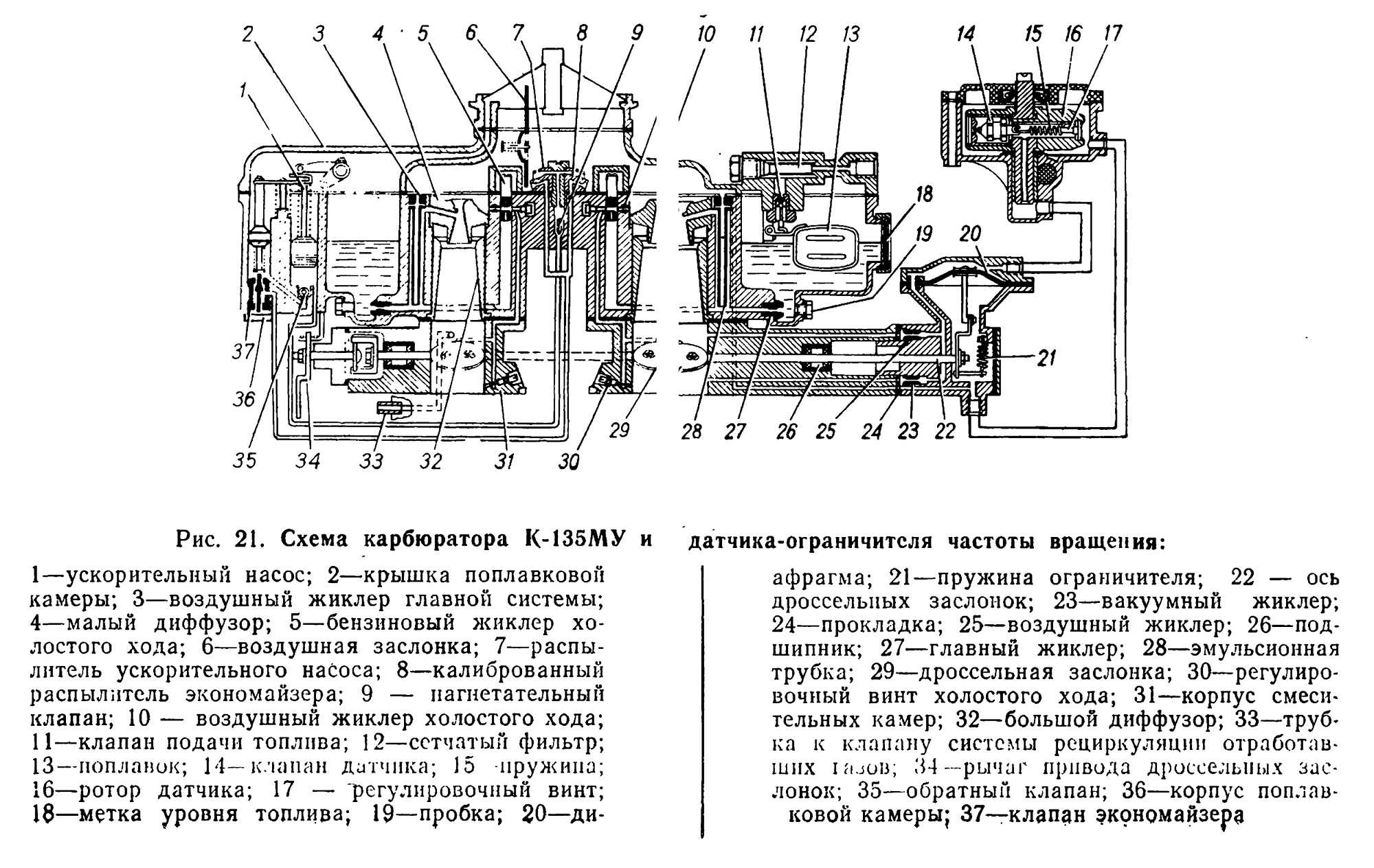 Как отрегулировать карбюратор к-131 на автомобилях уаз