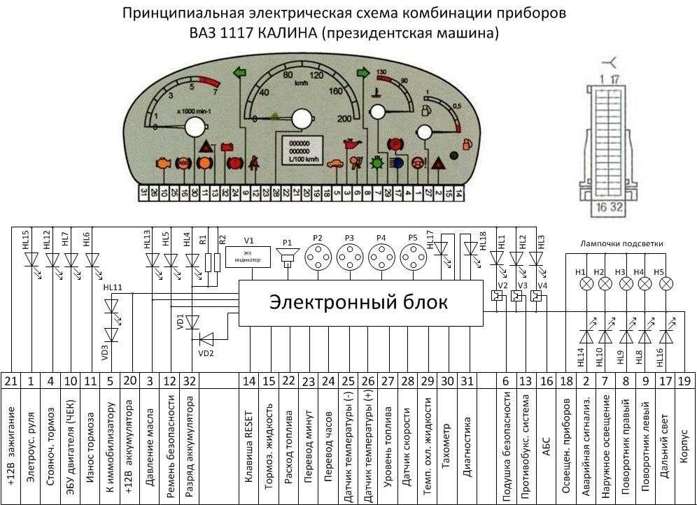 Стрелка тахометра не опускается на ноль ваз 2110