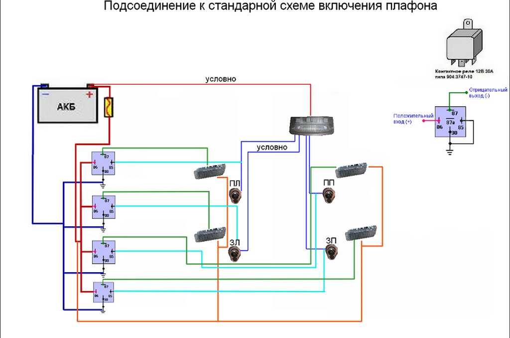 Центральный замок лада гранта схема электрическая
