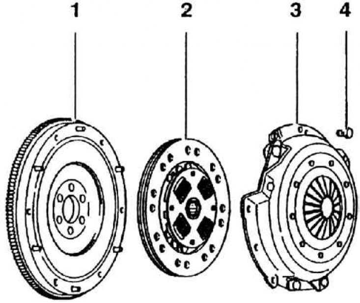 Сцепление шкода тур 1.6. Сцепление Skoda Octavia 1.6 схема.