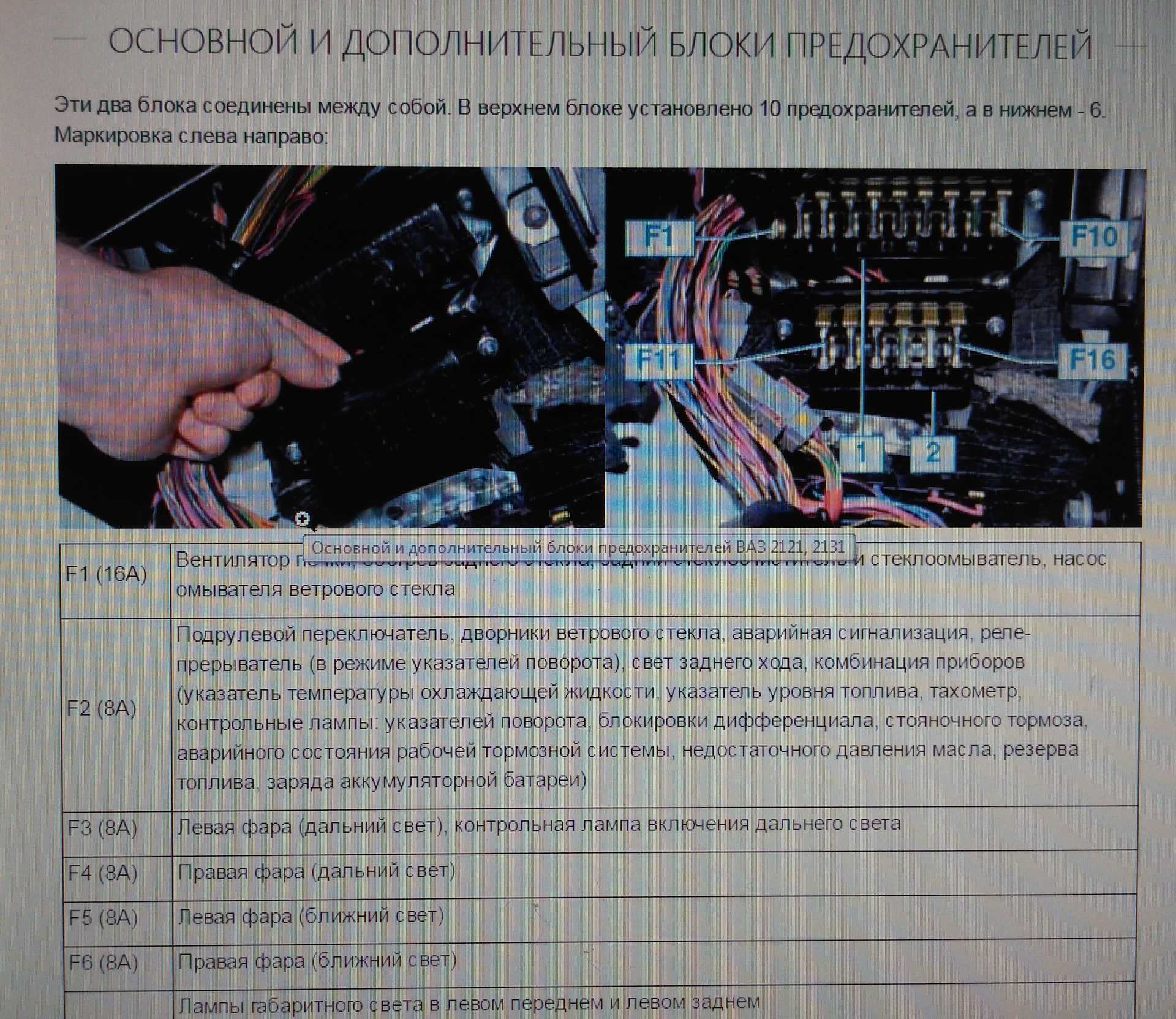 Схема предохранителей ваз 212140 2020 года