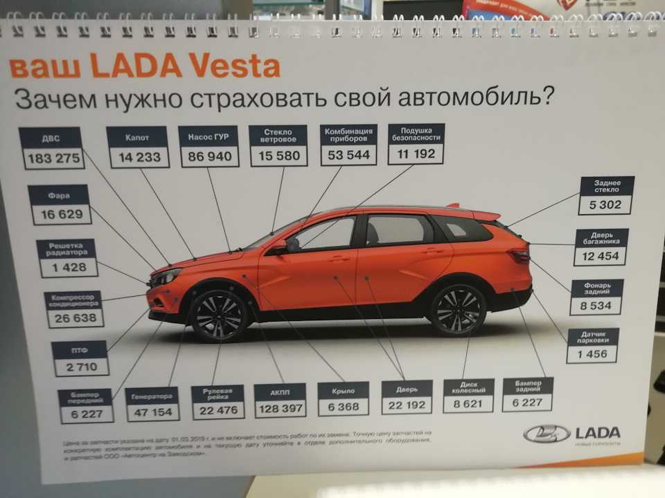 Технические характеристики лады веста gfl120 2021 года