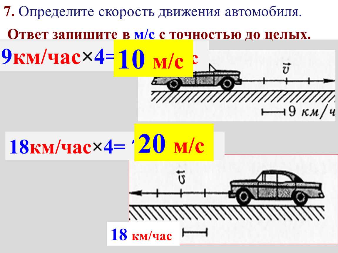 Что такое mph и как она используется в измерениях