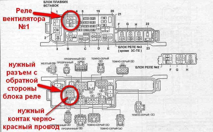 Схема предохранителей тойота карина улыбка at192