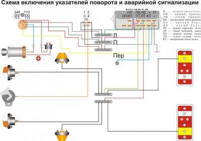 Блок предохранителей и реле уаз хантер