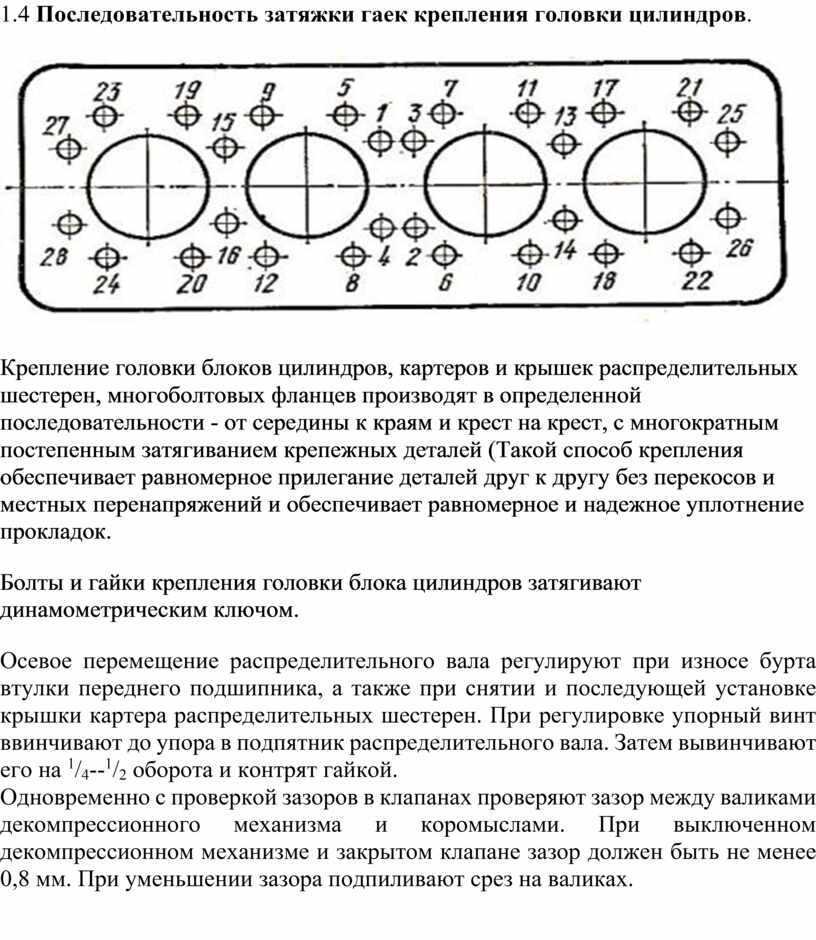Lexus dtc: техданные lexus is 200 1g-fe