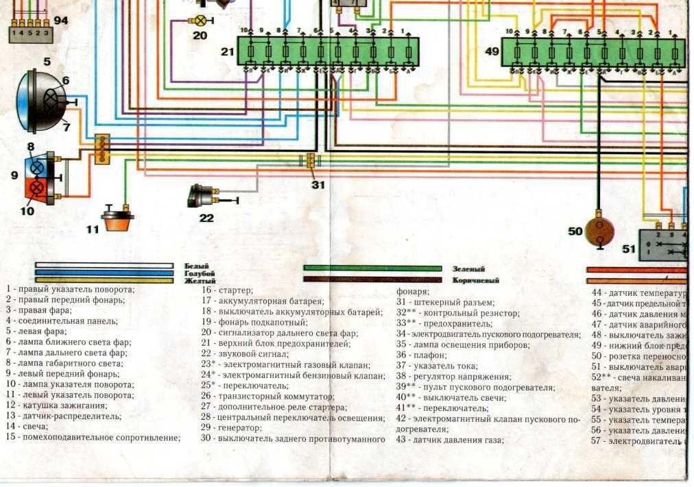 Плохая зарядка на газ 3307