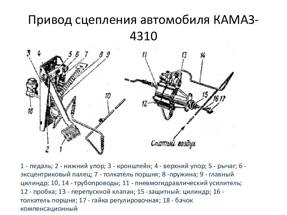 Назначение и технические характеристики генераторов для мотоблоков