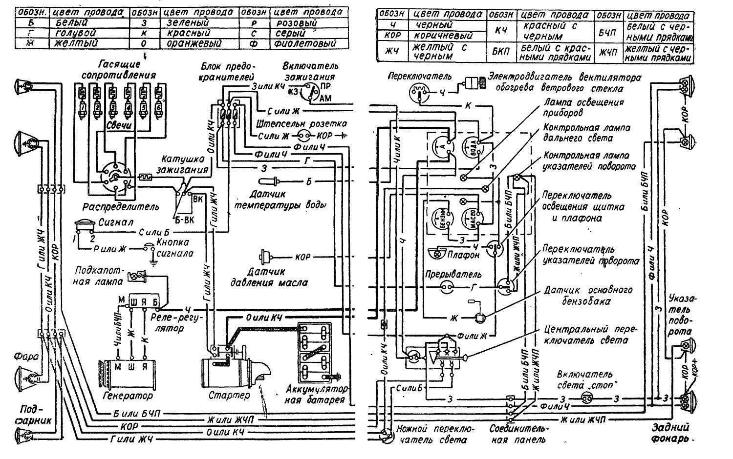 Схема электрооборудования на газ-5312