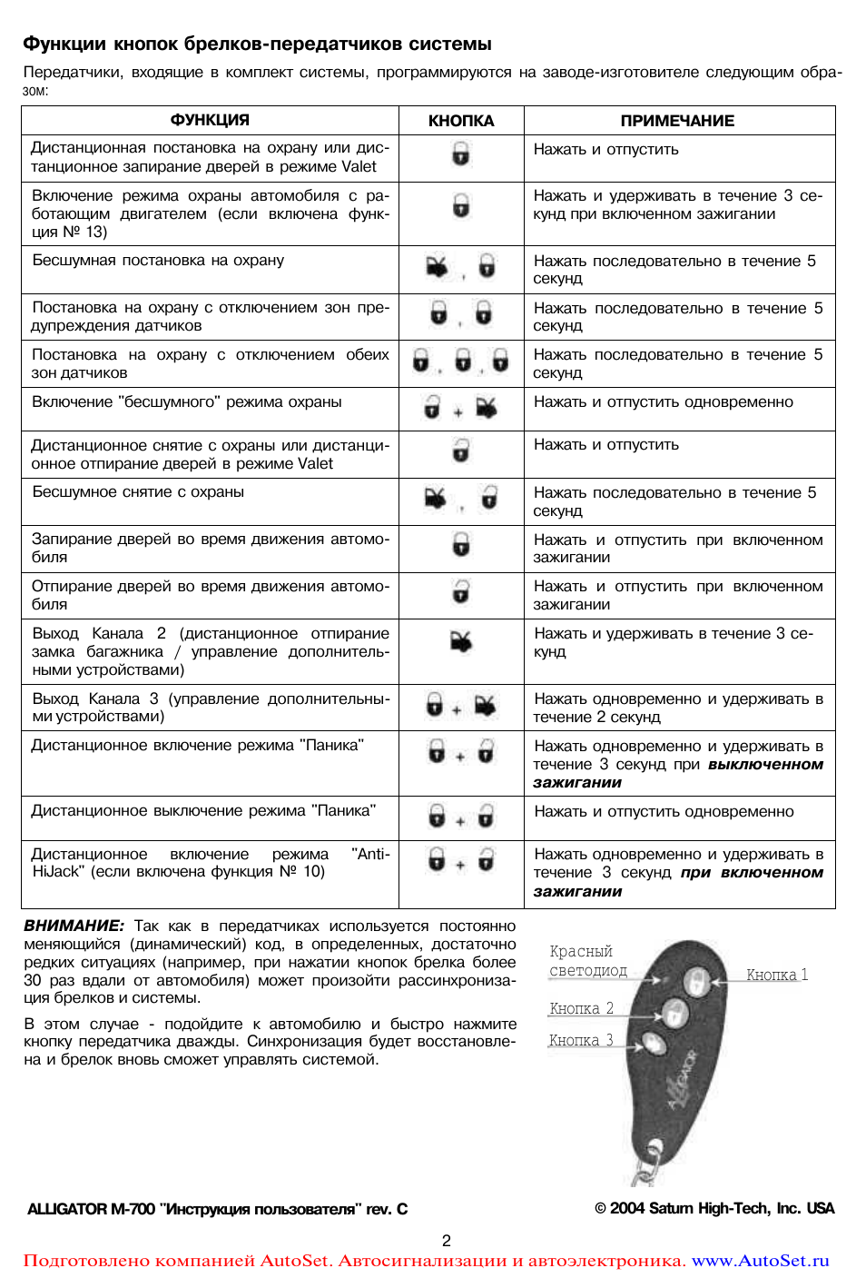 Программирование брелка аллигатор