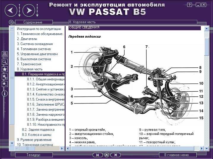 Замена задних амортизаторов фольксваген пассат б5