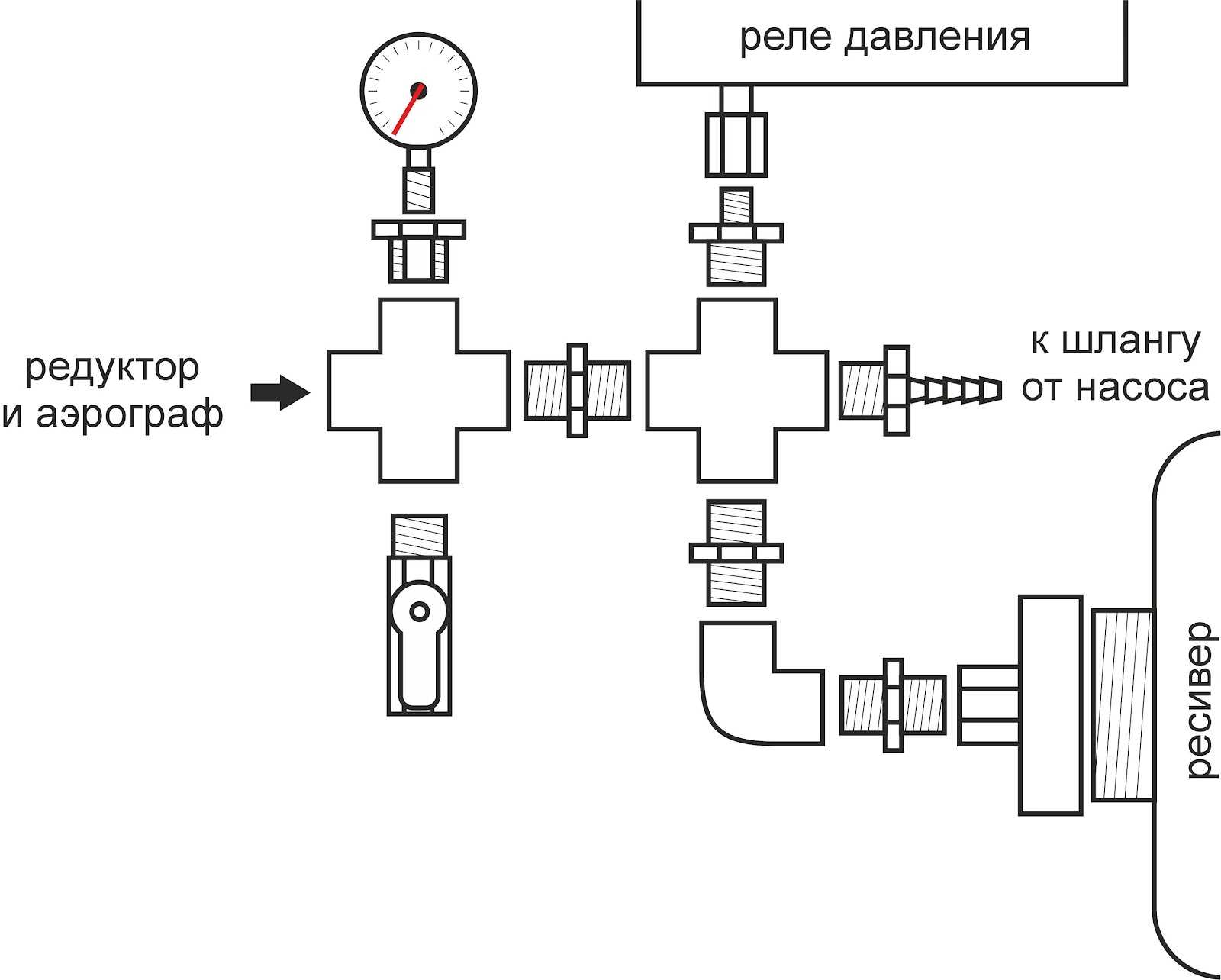 Воздушный компрессор своими руками: варианты изготовления, необходимые детали, схемы
