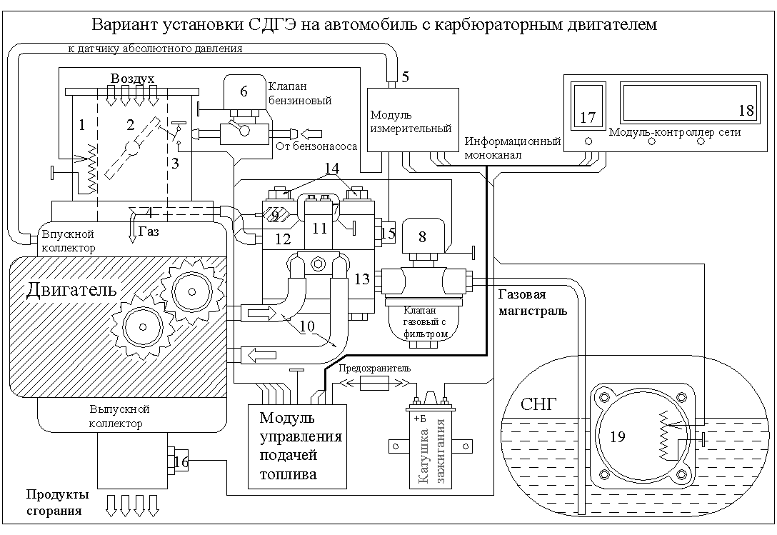 Переключатель газ бензин схема подключения газель