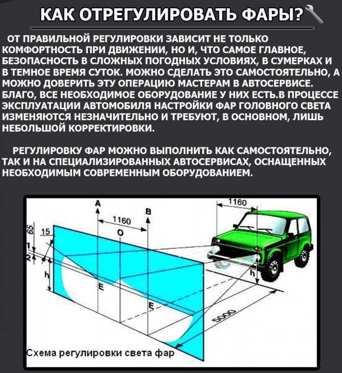 Фары головного света тойота королла