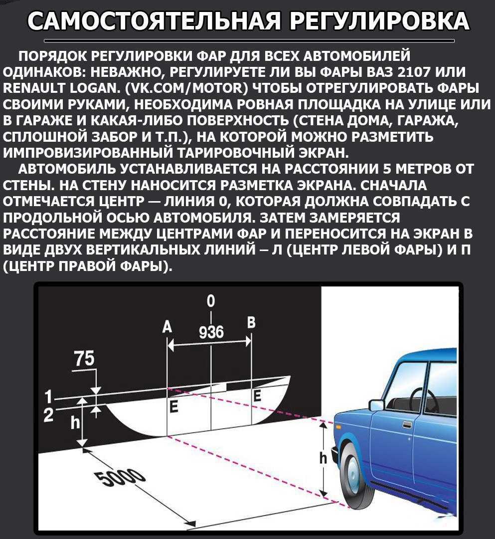 Как снять фару на пежо 408?
