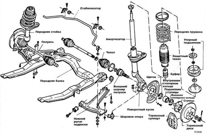 Схема подвески опель астра j