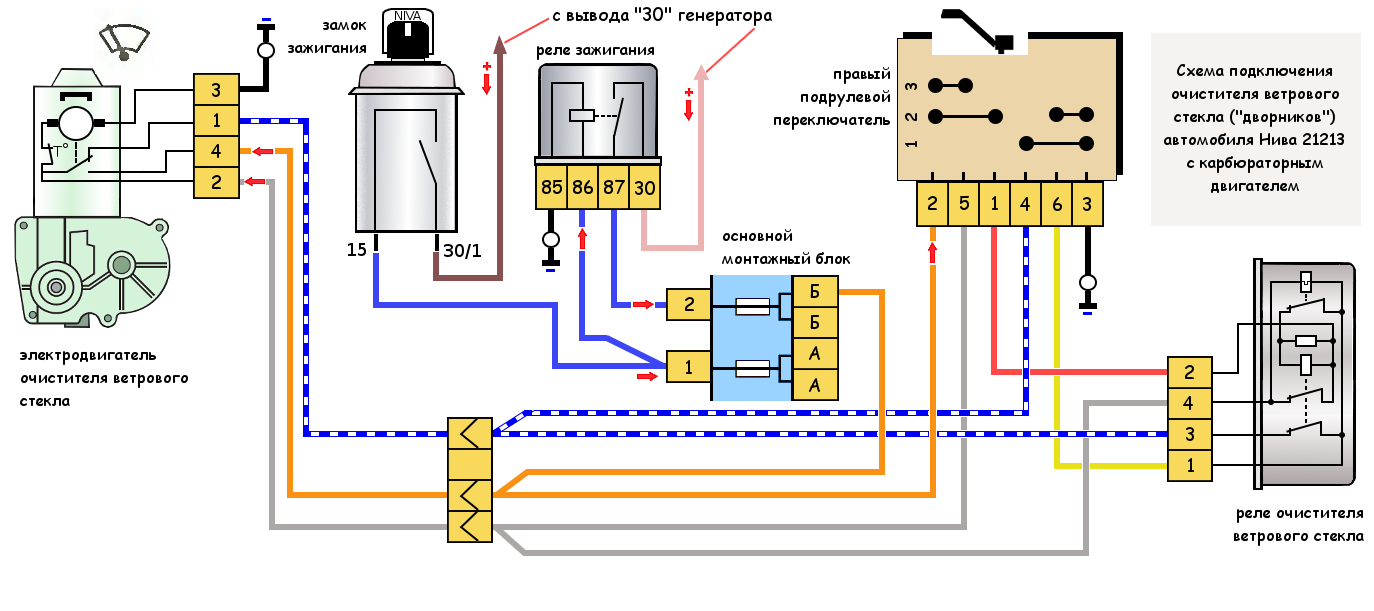 Зажигание шевроле нива. 2.14.6 проверка и регулировка момента зажигания