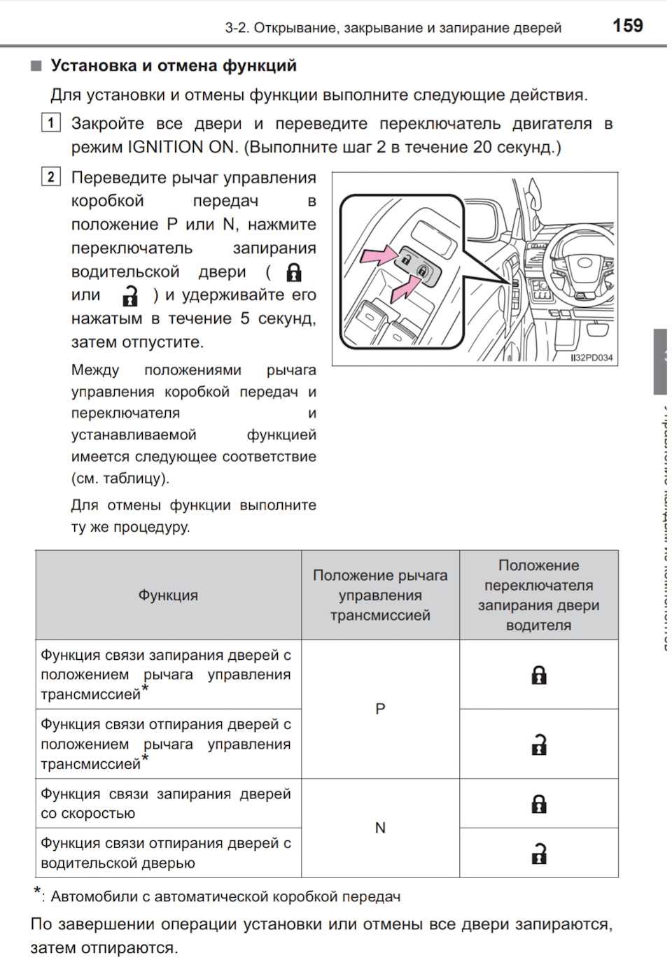 Центральный замок не закрывает одну дверь приора