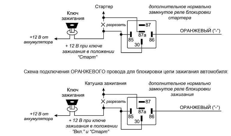 Как отключить сигнализацию аллигатор