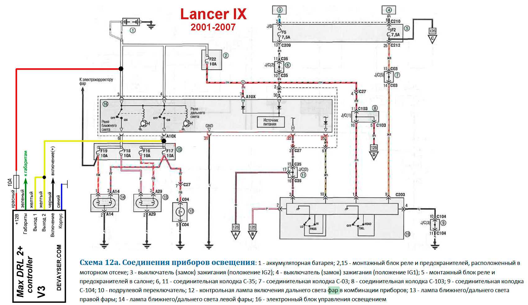 Комплект климат контроля для lancer 9: особенности, установка, преимущества