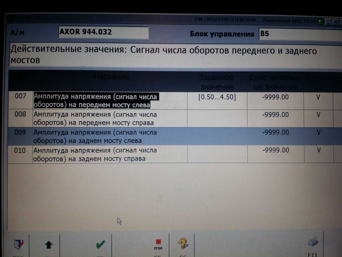 Ошибки bs мерседес актрос. Ошибки Мерседес Актрос. Ошибки неисправности Актрос. Коды ошибок GM Мерседес Актрос. Ошибка Mercedes Actros GM.