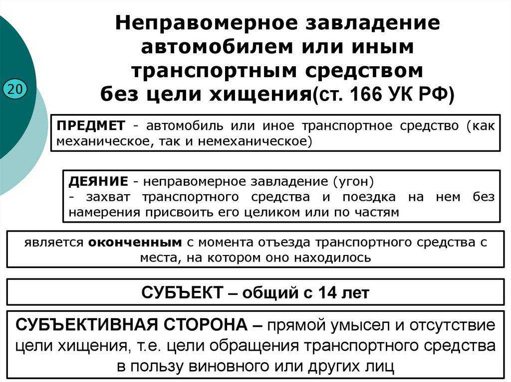 Несовершеннолетний за рулём 2023: штраф и последствия