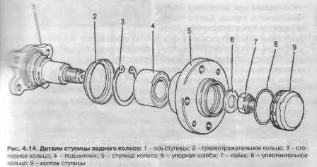 Разборка задней оси