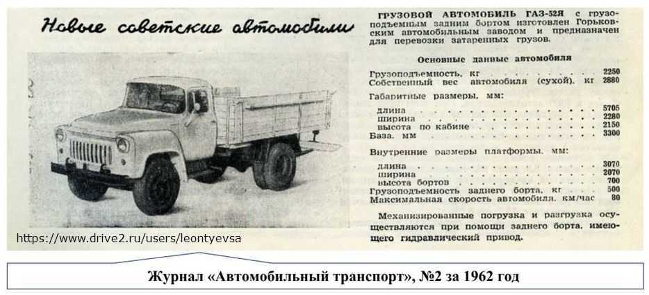 Сколько весит газ 51 бортовой. знакомый и забытый
