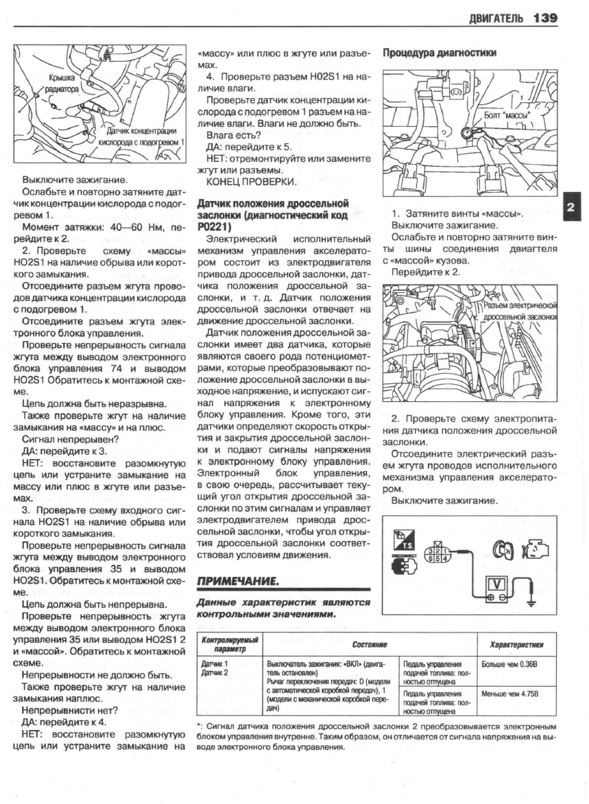 Диагностика и ремонт системы холостого хода на автомобилях nissan