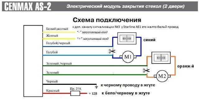 Схемы доводчиков стеклоподъемников