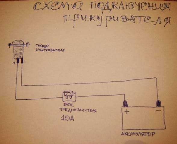 Как подключить прикуриватель: схема подключения к сети напрямую