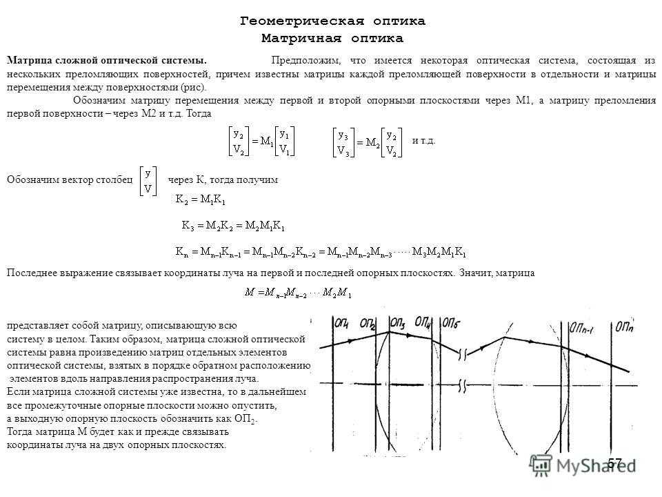 Как устроена матричная оптика:  - журнал движок.
