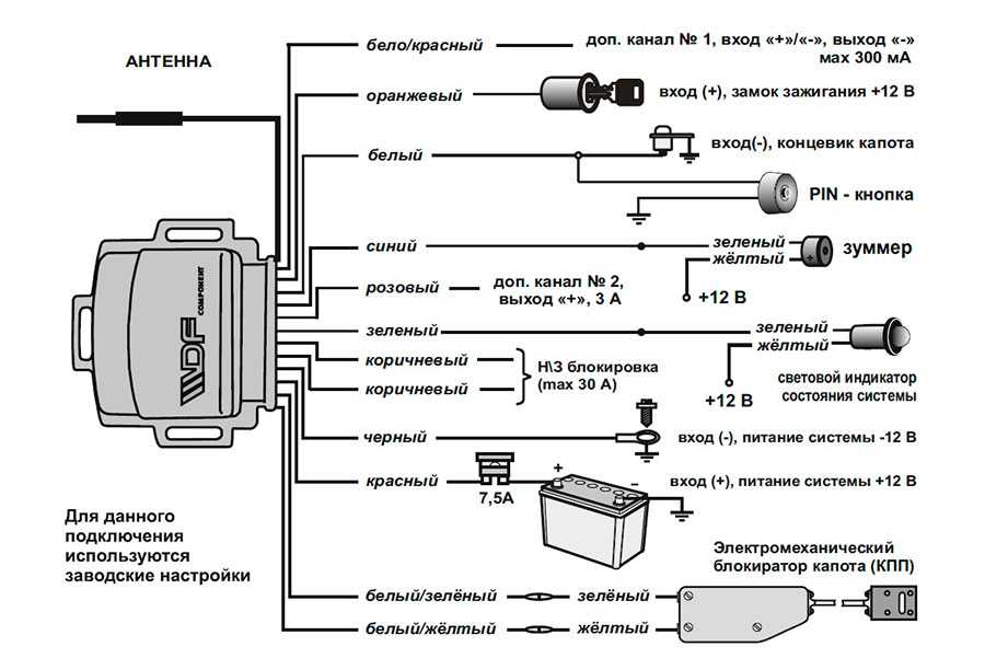 Что такое пассивный иммобилайзер и как он работает?