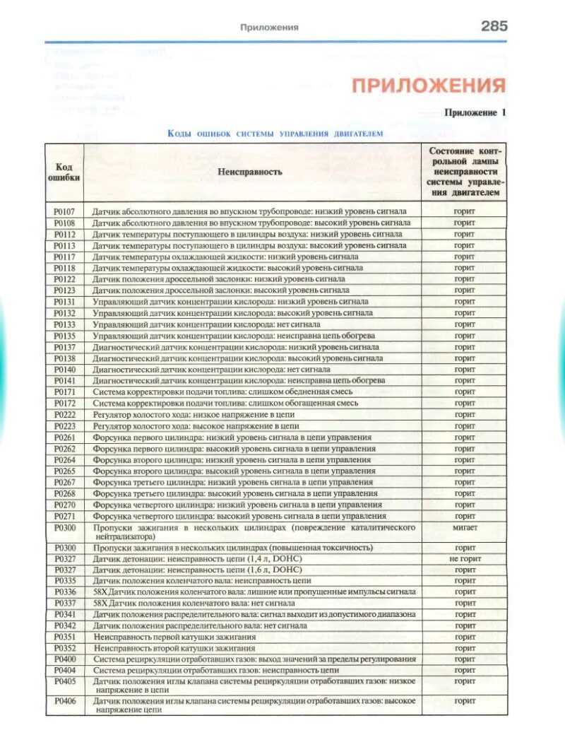 Где находится датчик неровной дороги шевроле лачетти: фото