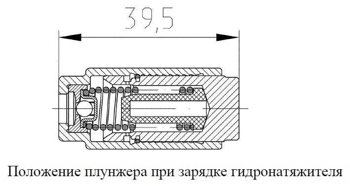 Грм уаз патриот и ее плановая замена