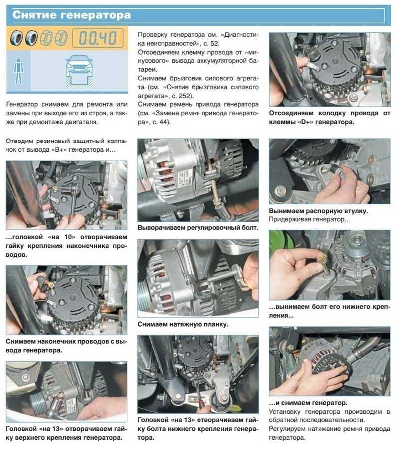 Неисправности ролика генератора на «приоре» 🦈 avtoshark.com