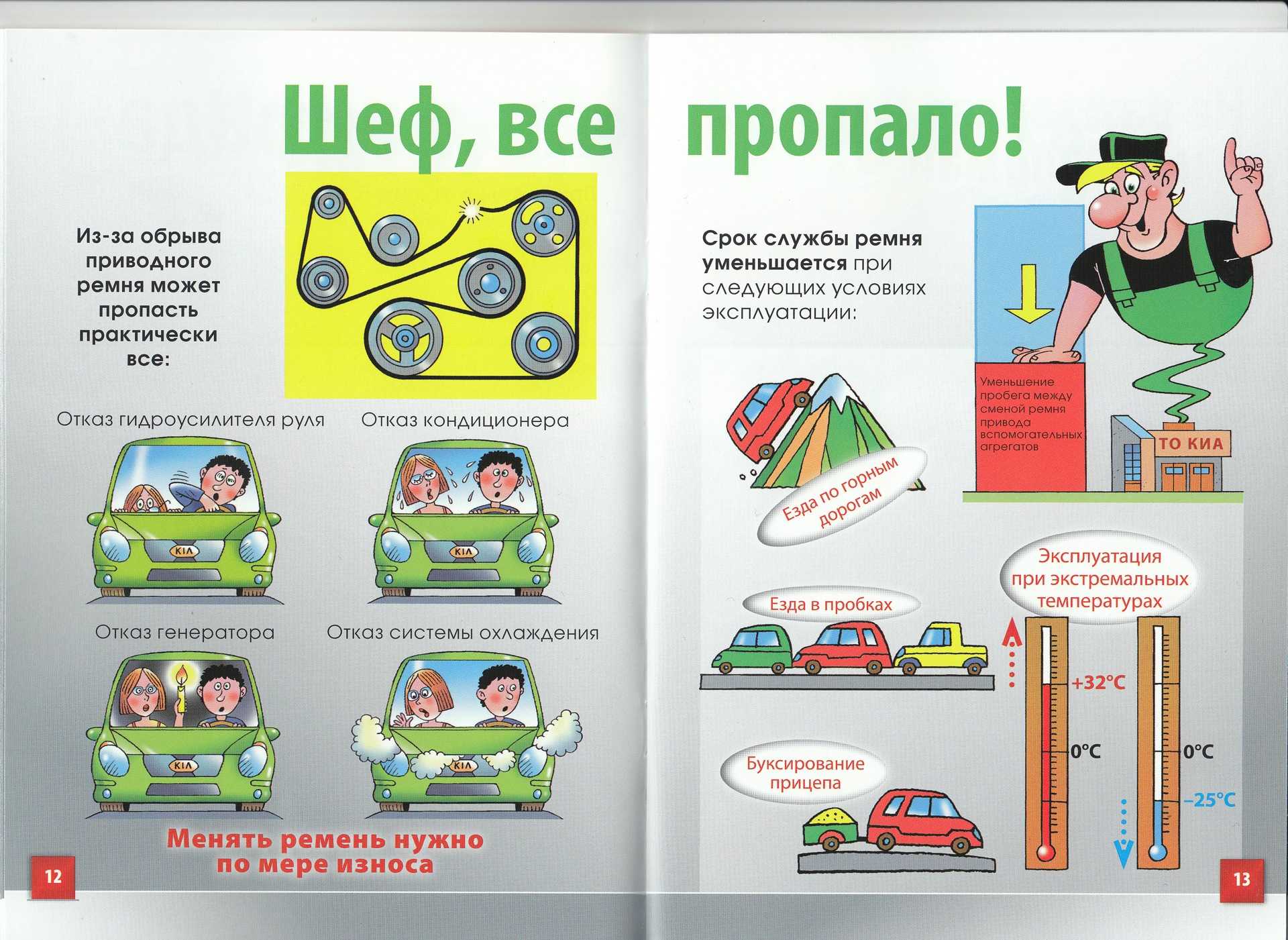 Как соблазнить парня в машине. как соблазнить мужчину: советы мастера по пикапу