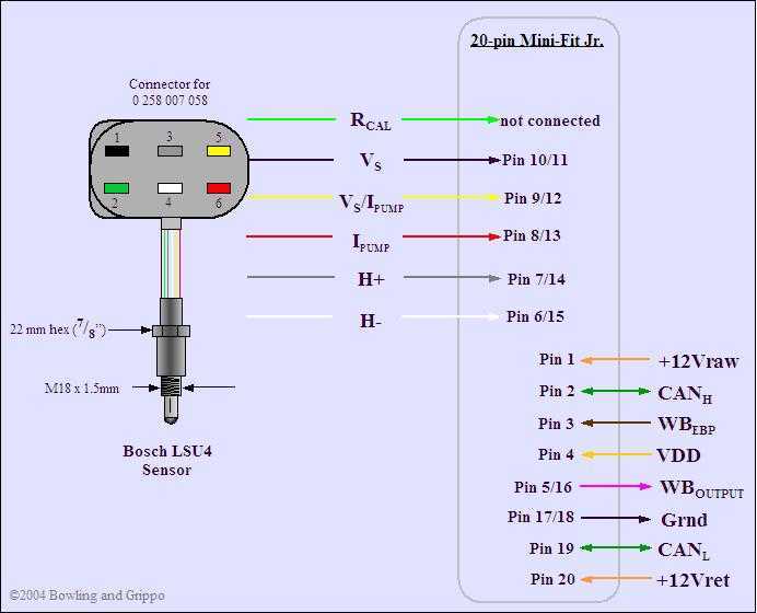 Датчики двигателя рено к4м 1.6 16v