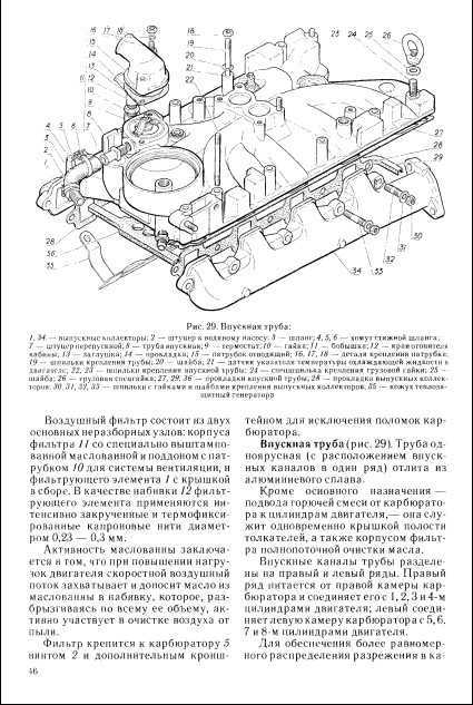Газ 53 расположение цилиндров двигателя