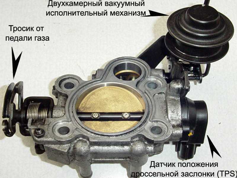 Полный гайд по адаптации дроссельной заслонки vag вася: инструкция по настройке и оптимизации