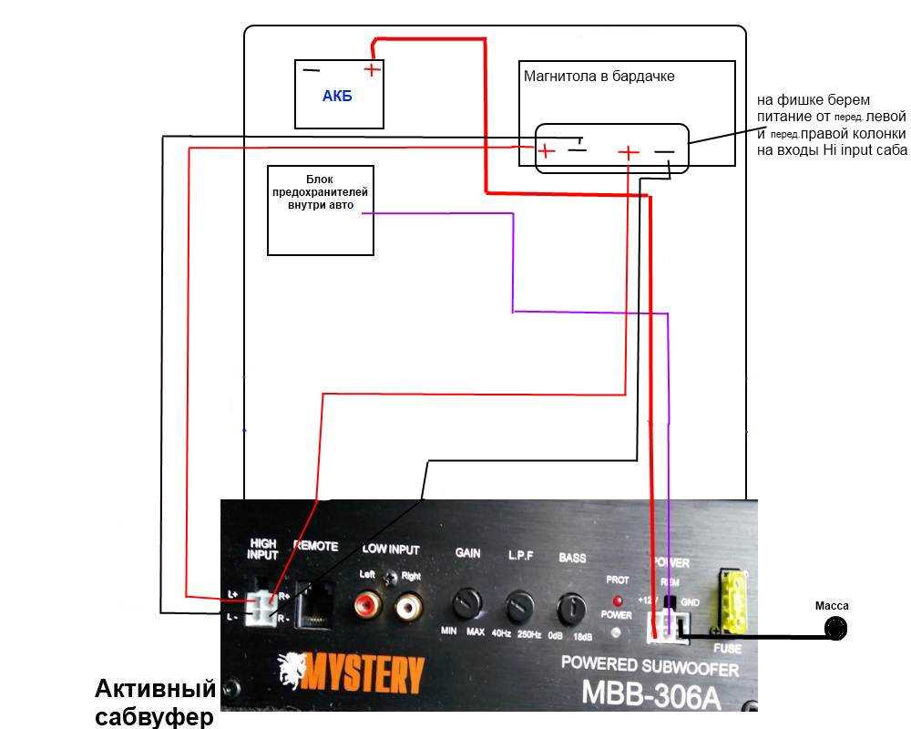 Как настроить сабвуфер mystery mbv-301a: подробное руководство