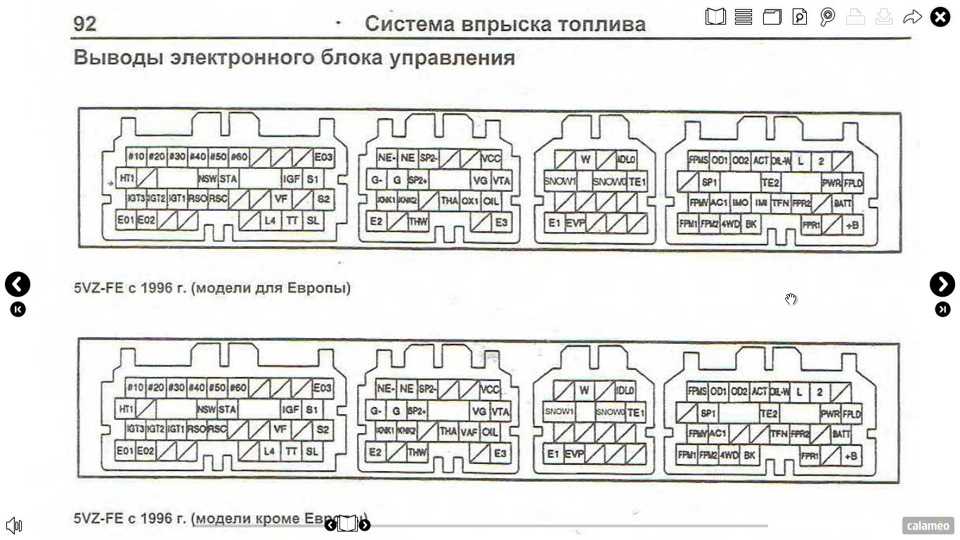 Распиновка эбу 5vz fe