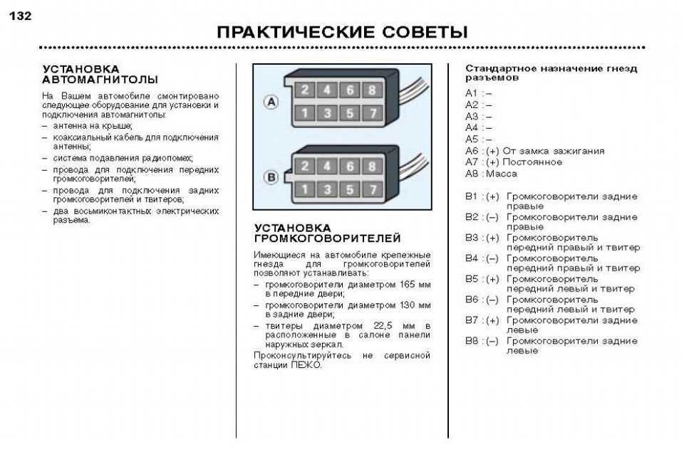 Штатная автомагнитола для пежо 206