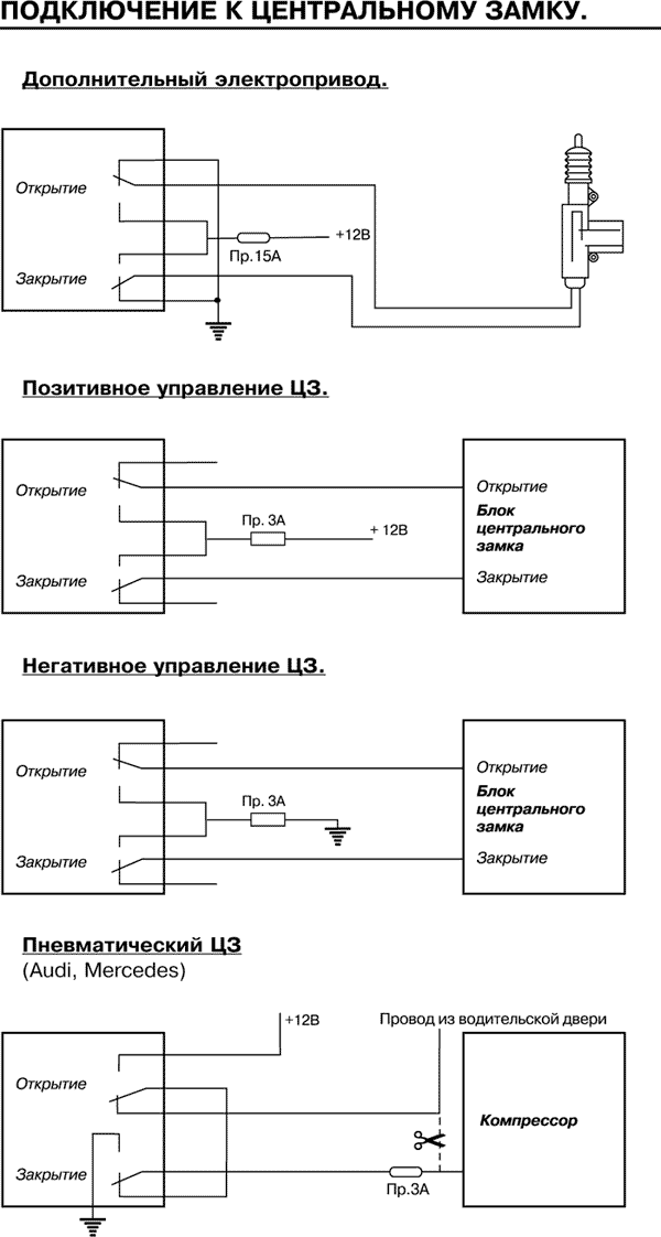 Как правильно самостоятельно подключить сигнализацию к центральному замку автомобиля