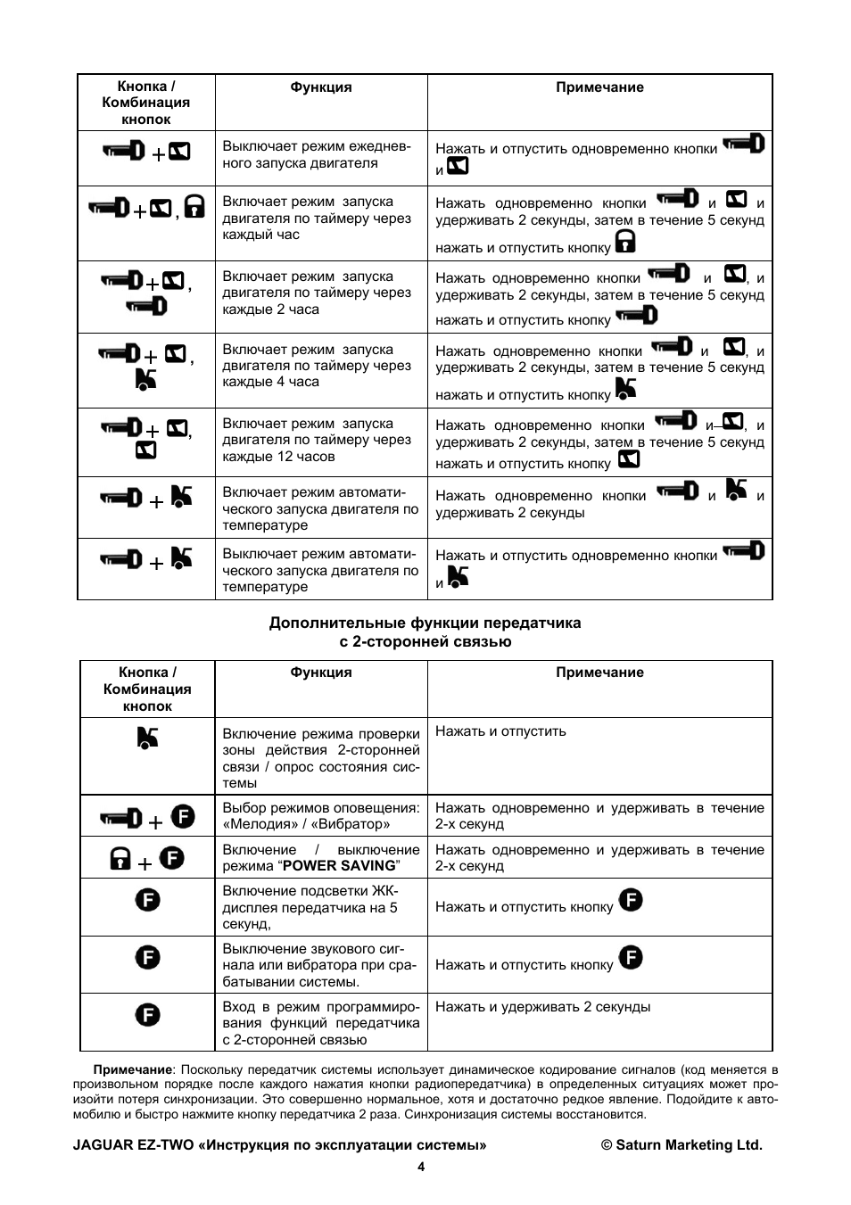 Как полностью отключить сигнализацию ягуар на автомобиле