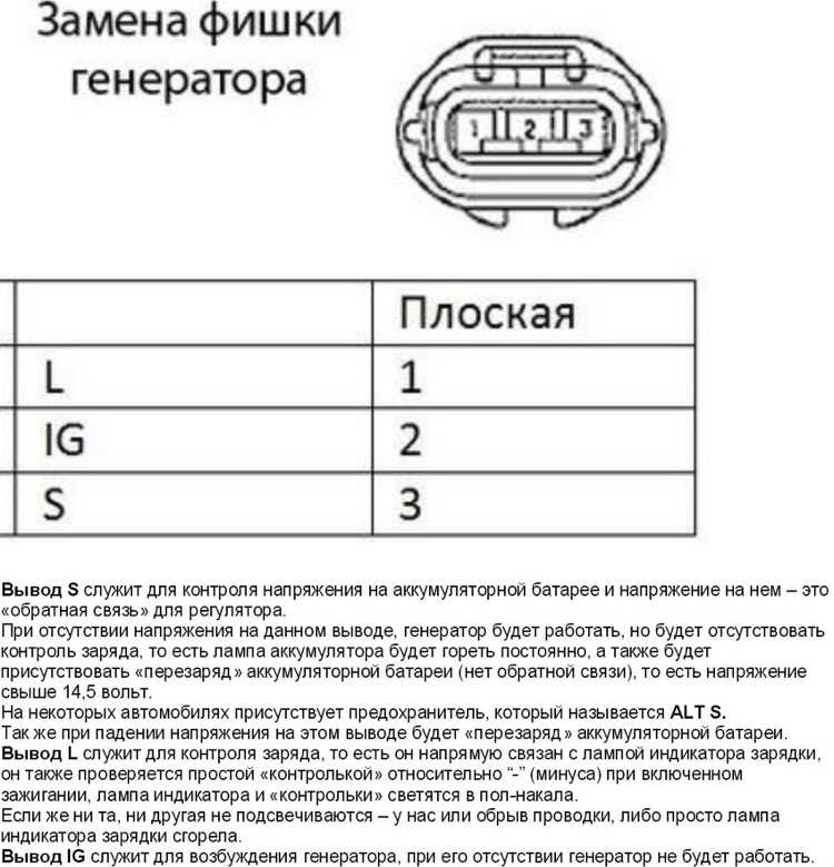 Генератор схема toyota hilux | мой внедорожник