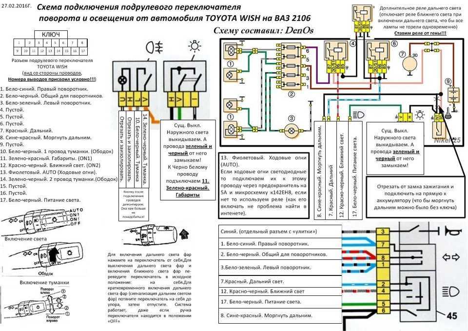 Схема проводки подрулевого переключателя ваз 2107